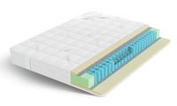Матрасы Lonax Классик