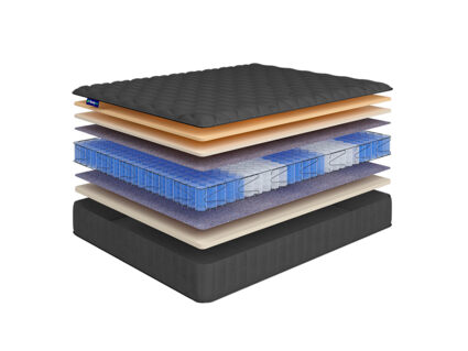 Матрас Beautyson Hit Ecosoft Memory Lux TFK+ 553