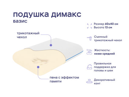Одеяло Димакс Файбер всесезонное + 2 подушки Димакс Базис 1427