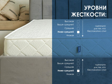Матрас Димакс Relmas Foam S1000 37
