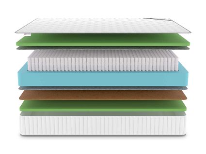 Матрас Denwir CLASSIC BALANCE FOAM S1000 574