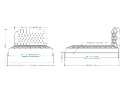 Кровать Lonax Венеция велюр Dolly-3 160х200