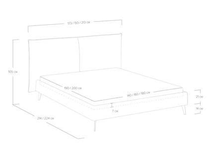 Кровать Сонум Dakota Эвита мятный 180х190