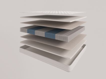 Матрас Evita Eco Plus EVS1000 43