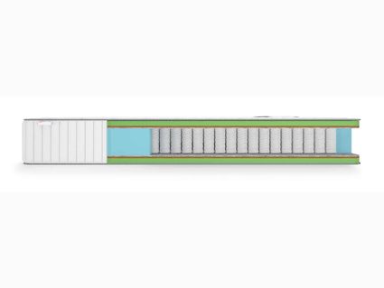Матрас Denwir CLASSIC MIDDLE FOAM TFK 180х195