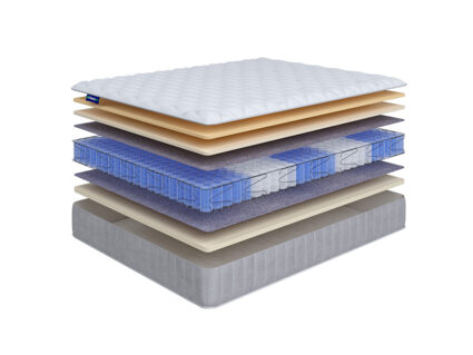 Матрас Beautyson Hit Ecosoft Memory Lux TFK+ 553