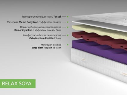 Матрас Kamasana RELAX SOYA 355