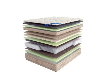 Матрас LineaFlex Qween 42 c топпером 140х190