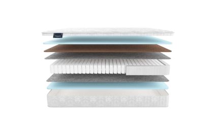 Матрас Materlux Jardine Maxi 37