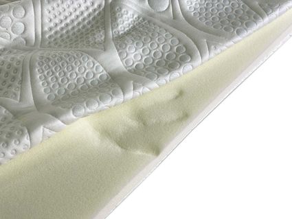 Топпер Alfabed Ceres 160х200