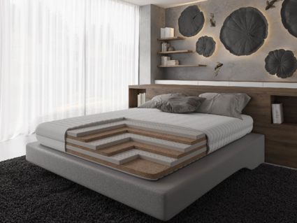 Матрас Evita Press Plus 200х200