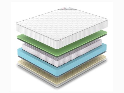 Матрас Denwir CLASSIC FOAM SOFT S1000 51