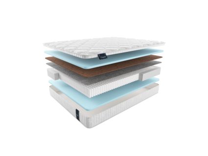 Матрас Materlux Palmela Multi Forte 49