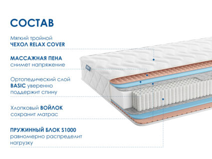 Матрас Димакс Relmas Foam S1000 37