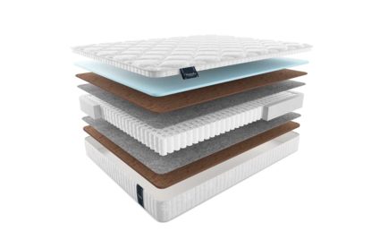 Матрас Materlux Adamello Light 75