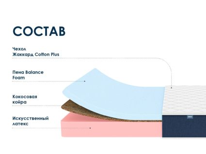 Матрас Димакс Практик 20 микс кокос уцененный 80х200