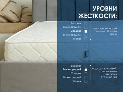 Матрас Димакс Relmas Various S1000 185х200