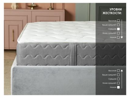 Матрас Димакс ОК Медиум Софт 70х195