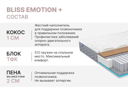 Матрас Димакс Bliss Emotion + 90х180