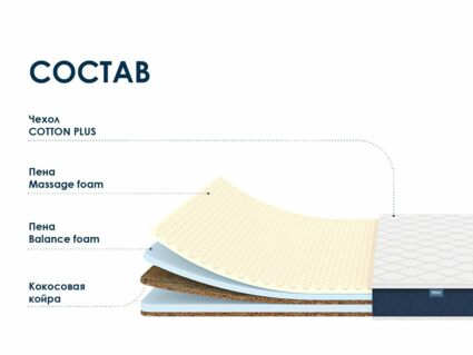 Матрас Димакс Практик Медиум Массаж Лайт 120х190
