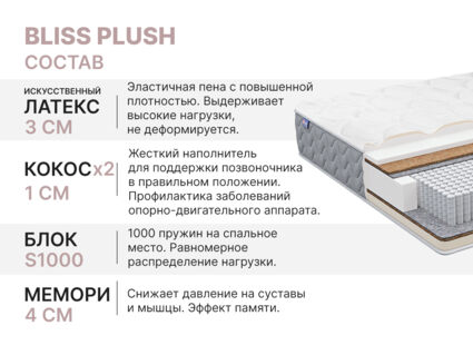 Матрас Димакс Bliss Plush 120х195