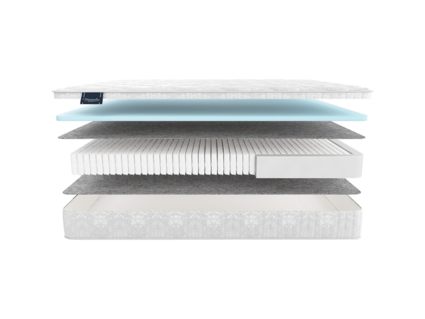 Матрас Materlux Santerno Multi 574