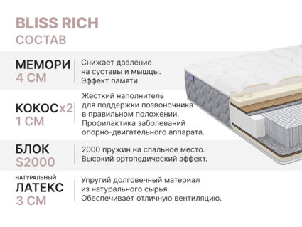 Матрас Димакс Bliss Rich 60х160