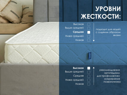 Матрас Димакс Relmas Mix 4 S1000 200х200