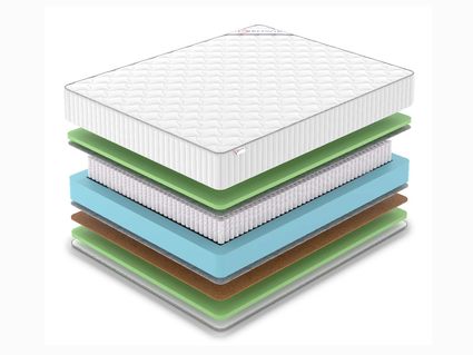 Матрас Denwir CLASSIC BALANCE FOAM S1000 574