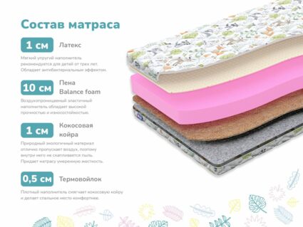 Матрас Димакс Очумелкин х/б уцененный 80х190