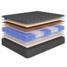 Матрас Beautyson Hit VarioSoft Lux TFK+ 160х200