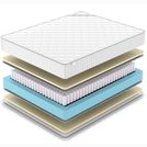 Матрас Denwir CLASSIC SOFT PLUS TFK 80х160