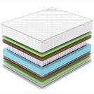 Матрас Denwir CLASSIC MIDDLE FOAM PLUS TFK 90х180