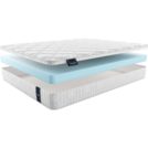 Матрас Materlux Stella Mini 120х180