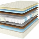 Матрас Comfort Line Eco-Hard S1000+ 160х200