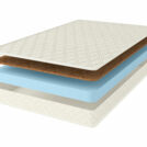 Матрас Comfort Line Cocos Roll Classic Slim 160х200