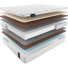 Матрас Materlux Turia Multi 135х200