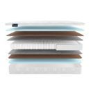 Матрас Materlux Taormina Cocos 180х190