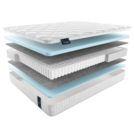 Матрас Materlux Mezzo Light 140х200