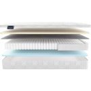 Матрас Materlux Ardila 200х200