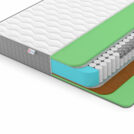 Матрас Denwir BEST BALANCE FOAM TFK 80х200