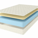 Матрас Comfort Line Memory Roll Classic+ 140х200