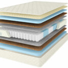 Матрас Comfort Line Eco Hard TFK+ 200х200
