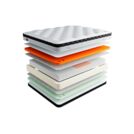 Матрас Mr.Mattress Touch XL 80х140