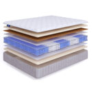 Матрас Beautyson Hit VarioSoft Lux TFK+ 160х200
