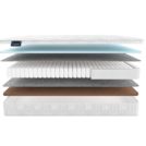 Матрас Materlux Gardena Light 60х180