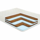 Матрас Comfort Line Eco Mix Puff 70х160