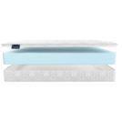 Матрас Materlux Palermo Cotone Maxi 60х120