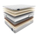 Матрас Materlux Impero Soft 160х200
