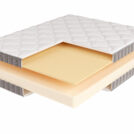 Матрас Beautyson Promo 10 60х120